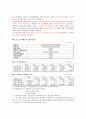 [재무보고서] STX메탈 (추정 손익계산서 (향후5년), 추정 대차대조표, 프로젝트의 예상현금흐름, 프로젝트에 대한 타당성 평가, 순현재가치(NPV), 내부수익률) 1페이지