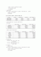 [재무보고서] STX메탈 (추정 손익계산서 (향후5년), 추정 대차대조표, 프로젝트의 예상현금흐름, 프로젝트에 대한 타당성 평가, 순현재가치(NPV), 내부수익률) 6페이지