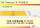 SK 텔레콤의 해외 진출 실패 사례와 미래 방향  4페이지