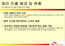 SK 텔레콤의 해외 진출 실패 사례와 미래 방향  9페이지