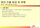 SK 텔레콤의 해외 진출 실패 사례와 미래 방향  13페이지