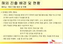 SK 텔레콤의 해외 진출 실패 사례와 미래 방향  15페이지