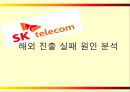 SK 텔레콤의 해외 진출 실패 사례와 미래 방향  16페이지