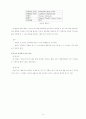  B1 쌍롤주조법에 의한 마그네슘 판재 제조 기술 (쌍롤주조법(Strip-Casting), 분석 절차, 정량분석, 정성분석, 향후 기술 개발 방향) 12페이지