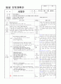 ≪일주일 일일 보육계획안 14년 3월 2주≫ (0세/2수준/월~금) 주제 : 낯설어요 | 소주제 : 엄마와 함께해요 2 | 목표 : 엄마와 함께 놀잇감을 탐색해 보고, 낯선 환경에서 놀이하는 경험을 한다 1페이지