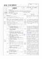 ≪일주일 일일 보육계획안 14년 3월 3주≫ (0세/2수준/월~금) 주제 : 낯설어요 | 소주제 : 선생님을 만나요 1 | 목표 : 교사의 돌봄과 놀이를 통해 어린이집의 하루 일과를 경험하며 안정적으로 애착 형성 1페이지