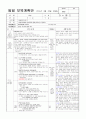≪일주일 일일 보육계획안 14년 3월 4주≫ (0세/2수준/월~금) 주제 : 낯설어요 | 소주제 : 선생님을 만나요 2 | 목표 : 선생님과 활발한 상호작용을 통해 안정적으로 적응한다. 10페이지