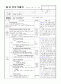 ≪일주일 일일 보육계획안 14년 4월 1주≫ (0세/2수준/월~금) 주제 : 낯설어요 | 소주제 : 선생님을 만져 봐요 1 | 목표 : 보호자와 헤어지는 불안감을 교사와의 적절한 상호작용을 통해 해소한다 3페이지