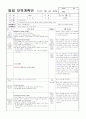 ≪일주일 일일 보육계획안 14년 4월 5주≫ (0세/2수준/월~금) 주제 : 낯설어요 | 소주제 : 익숙해 졌어요 | 목표 : 어린이집의 공간과 교사 및 하루 일과에 적응하고 익숙해져서 즐겁게 지낸다 7페이지
