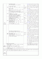 ≪일주일 일일 보육계획안 14년 4월 5주≫ (0세/2수준/월~금) 주제 : 낯설어요 | 소주제 : 익숙해 졌어요 | 목표 : 어린이집의 공간과 교사 및 하루 일과에 적응하고 익숙해져서 즐겁게 지낸다 8페이지