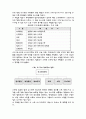 [미국 정보기관의 종류와 역할, 그리고 특징(조직의 구성과 지위)][중앙정보국(CIA), 연방수사국(FBI), 국가경찰국(NRO), 마약수사국(DEA), ATF, 국가보안국(NSA), 시크릿서비스(SS), 군사정보기구] 12페이지