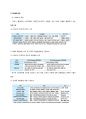 [최신정보기술] ISO12207, SPICE, CMMi 설명  7페이지