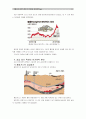 [국제유가하락] 국제유가의 하락 원인 및 영향과 대응방안 (국제유가 하락의 원인, 국제 유가 하락의 영향, 대응방안) 6페이지