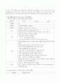 인성교육은 무엇이며 왜 영유아에게 필요한지에 대해 서술한 후 만3~4세를 대상으로 할 수 있는 인성 교육 활동 2가지 이상 제시하시오. 3페이지