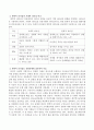 최근의 리더십 이론 중 변혁적 리더십과 거래적 리더십을 비교하여 설명하고 두 리더십 중 하나를 선정하여 유명인(CEO, 연예인, 정치인, 종교인 등) 한 사람에게 접목하여 서술하시오 3페이지