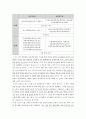 소셜커머스 통한 비인기스포츠 활성화위한 스포트마케팅 조사연구 보고서 17페이지
