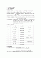 [경영학 석사과정 레포트] 창업·사업계획서 - 송이버섯가공품 [제조업 / 육가공,기타식품,쥬류] (제품과 시장, 경영, 자금 및 이익계획)
 9페이지