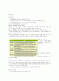 제주대 이러닝 강영순교수님 노사관계론 족보 28페이지