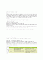 제주대 이러닝 강영순교수님 노사관계론 족보 85페이지