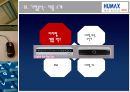 ㈜ 휴맥스  9페이지