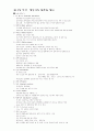 국가고시대비 [모성간호학] 정리 2페이지
