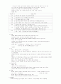 국가고시대비 [모성간호학] 정리 14페이지