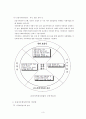 [금융제도] 겸업주의와 지주회사제도의 장단점 (우리나라의 금융겸업화 현황, 금융겸업(universal banking)방식, 금융지주회사방식의 장단점) 3페이지