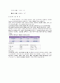 [물리실험] 고체음속도측정 - 알루미늄, 구리, 황동 내에서의 음속 (소리파동이 진행하는 속도)을 Sensor-CASSY를 이용하여 측정하고, 고체의 영률을 구하는 실험 5페이지