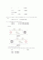 기초회로실험 - 중첩의 정리와 가역정리 4페이지
