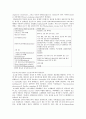[자연과학의 이해] 효소의 특성과 작용, 반응 (효소의 특성, 구조, 분류, 작용, 고정화, 센서, 대규모 생산, 의학 및 산업적으로 활용되는 효소의 종류, 고정화 효소 응용 예, 효소 반응 속도론) 17페이지
