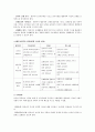 보육내용설정 : 표준교육과정은 영유아의 전인적 발달과 성장을 위하여 목표를 설정 3페이지