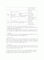 보육내용설정 : 표준교육과정은 영유아의 전인적 발달과 성장을 위하여 목표를 설정 7페이지