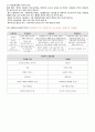 2015년도 제13회 사회복지사 1급 정책론 정리 (사회복지정책 역사적 전개·이론과 사상·형성과정·분석틀, 사회보장론, 공적연금의 이해, 국민건강보장제도, 사업재해보상보험, 고용보험제도, 빈곤과 공공부조제도) 7페이지