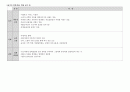 2015년도 제13회 사회복지사 1급 정책론 정리 (사회복지정책 역사적 전개·이론과 사상·형성과정·분석틀, 사회보장론, 공적연금의 이해, 국민건강보장제도, 사업재해보상보험, 고용보험제도, 빈곤과 공공부조제도) 35페이지