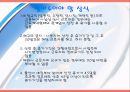 모성보호 ppt  15페이지