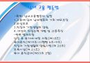 모성보호 ppt  18페이지