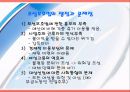 모성보호 ppt  22페이지