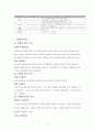 [BBQ치킨 중국진출 마케팅 성공방안연구] BBQ 중국진출 성공위한 마케팅 SWOT,STP,4P 전략분석 및 BBQ 기업분석과 견해 정리 레포트
 8페이지