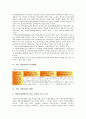 [기업 직업훈련][기업]기업 직업훈련의 개념, 기업 직업훈련의 요건, 기업 직업훈련의 시대변화, 기업 직업훈련의 현황, 기업 직업훈련의 인정, 기업 직업훈련의 사회안전망, 향후 기업 직업훈련의 개선 방안 분석 6페이지