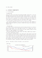 코카콜라 마케팅 4P,STP전략분석과 코카콜라 SWOT분석 및 코카콜라 기업분석과 나의의견 레포트 4페이지