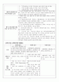  아동학대 개념분석과 아동학대 원인분석과 유형분석 및 아동학대문제 해결방안제안 10페이지
