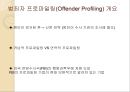 프로파일링(Profiling) (프로파일러, 프로파일링의 목적과 과정 및 발전(역사), 전제 조건, 고려할 점, 적용 범위, 논리 전개 방식, 최근 동향과 효용성, 실제 사례).ppt 7페이지