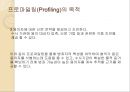 프로파일링(Profiling) (프로파일러, 프로파일링의 목적과 과정 및 발전(역사), 전제 조건, 고려할 점, 적용 범위, 논리 전개 방식, 최근 동향과 효용성, 실제 사례).ppt 12페이지