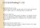 프로파일링(Profiling) (프로파일러, 프로파일링의 목적과 과정 및 발전(역사), 전제 조건, 고려할 점, 적용 범위, 논리 전개 방식, 최근 동향과 효용성, 실제 사례).ppt 16페이지