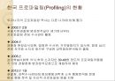 프로파일링(Profiling) (프로파일러, 프로파일링의 목적과 과정 및 발전(역사), 전제 조건, 고려할 점, 적용 범위, 논리 전개 방식, 최근 동향과 효용성, 실제 사례).ppt 24페이지