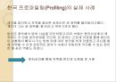 프로파일링(Profiling) (프로파일러, 프로파일링의 목적과 과정 및 발전(역사), 전제 조건, 고려할 점, 적용 범위, 논리 전개 방식, 최근 동향과 효용성, 실제 사례).ppt 28페이지
