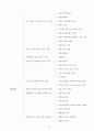 02.운동학습 및 심리 {운동학습, 스포츠 심리, 운동심리} [임용 전공체육 체육교육과 전공 서적 요약본 레포트, 임용 필수 노트] 3페이지