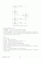 02.운동학습 및 심리 {운동학습, 스포츠 심리, 운동심리} [임용 전공체육 체육교육과 전공 서적 요약본 레포트, 임용 필수 노트] 10페이지