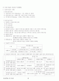 02.운동학습 및 심리 {운동학습, 스포츠 심리, 운동심리} [임용 전공체육 체육교육과 전공 서적 요약본 레포트, 임용 필수 노트] 12페이지
