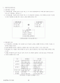 02.운동학습 및 심리 {운동학습, 스포츠 심리, 운동심리} [임용 전공체육 체육교육과 전공 서적 요약본 레포트, 임용 필수 노트] 42페이지